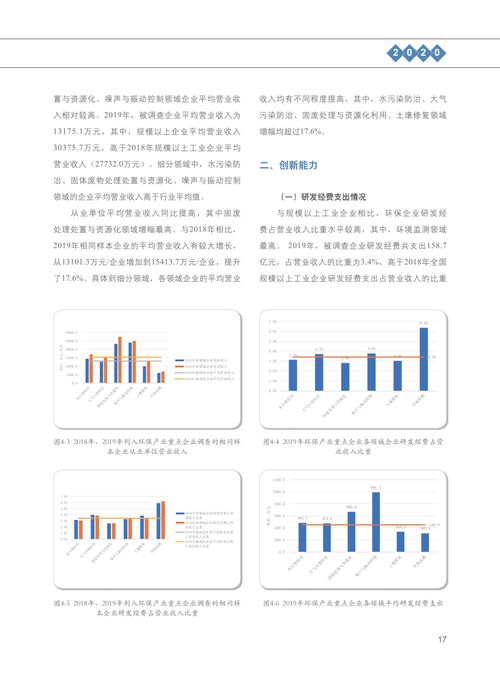 生態(tài)環(huán)境部 2020年中國環(huán)保產業(yè)發(fā)展狀況報告
