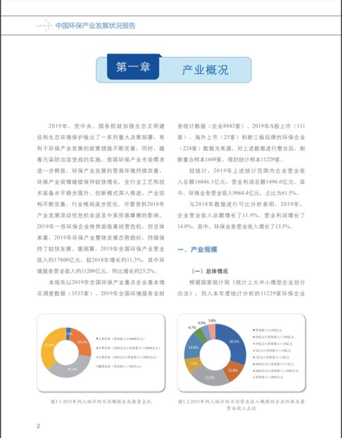 環(huán)境部發(fā)布 2020中國環(huán)保產業(yè)發(fā)展狀況報告