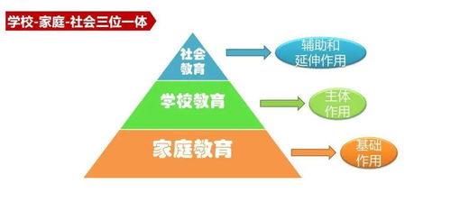 鄞州集團(tuán)化辦學(xué)成效如何 新成立的教育集團(tuán)如何發(fā)展 一起來(lái)聽(tīng)聽(tīng)這些校園長(zhǎng)的聲音