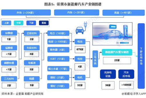 比亞迪開啟萬人招聘,月工資高達(dá)10000元 預(yù)計(jì)深汕兩大汽車工業(yè)園將提供5.4萬個工作崗位