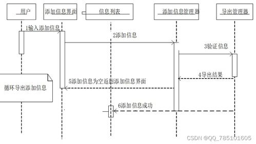 ssm環(huán)保知識(shí)普及平臺(tái) 附源碼 論文 免費(fèi)贈(zèng)送項(xiàng)目完整源碼,可做計(jì)算機(jī)畢業(yè)設(shè)計(jì)java php 爬蟲 app 小程序 c c python 數(shù)據(jù)可視化 大數(shù)據(jù) 單片機(jī) 全套文案等